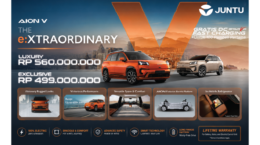 Dealer AION Jakarta