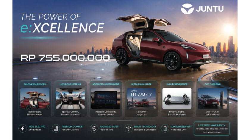 Dealer AION Jakarta